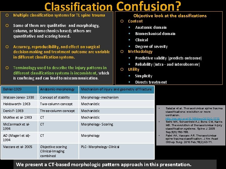  Classification Confusion? Some of them are qualitative and morphology, column, or biomechanics based;