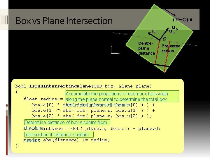 e 1 Box vs Plane Intersection (P-C)● u u 0 o u 1 Centreplane e 1 Box vs Plane Intersection (P-C)● u u 0 o u 1 Centreplane