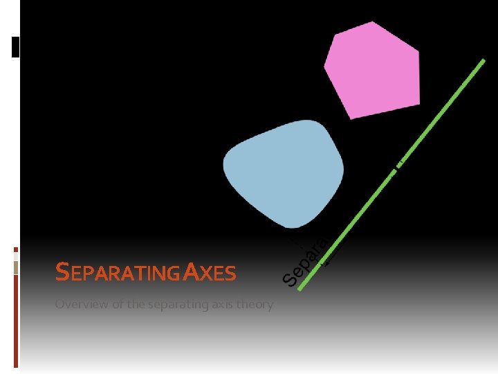 SEPARATING AXES Overview of the separating axis theory SEPARATING AXES Overview of the separating axis theory