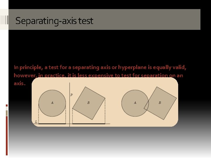 Separating-axis test In principle, a test for a separating axis or hyperplane is equally Separating-axis test In principle, a test for a separating axis or hyperplane is equally