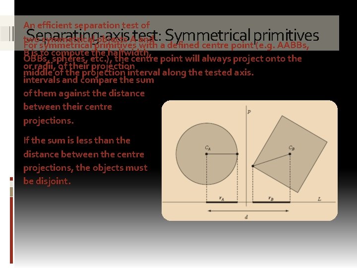 An efficient separation test of two symmetrical objects A and For symmetrical primitives with An efficient separation test of two symmetrical objects A and For symmetrical primitives with