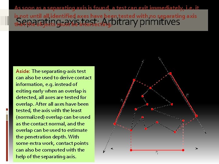 As soon as a separating axis is found, a test can exit immediately, i. As soon as a separating axis is found, a test can exit immediately, i.
