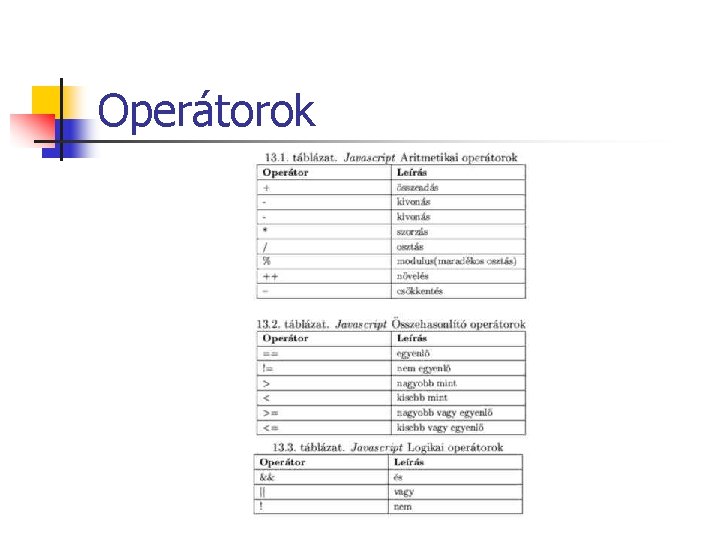 Operátorok Operátorok