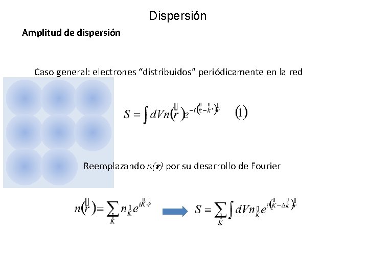 Dispersión Amplitud de dispersión Caso general: electrones “distribuidos” periódicamente en la red Reemplazando n(r)