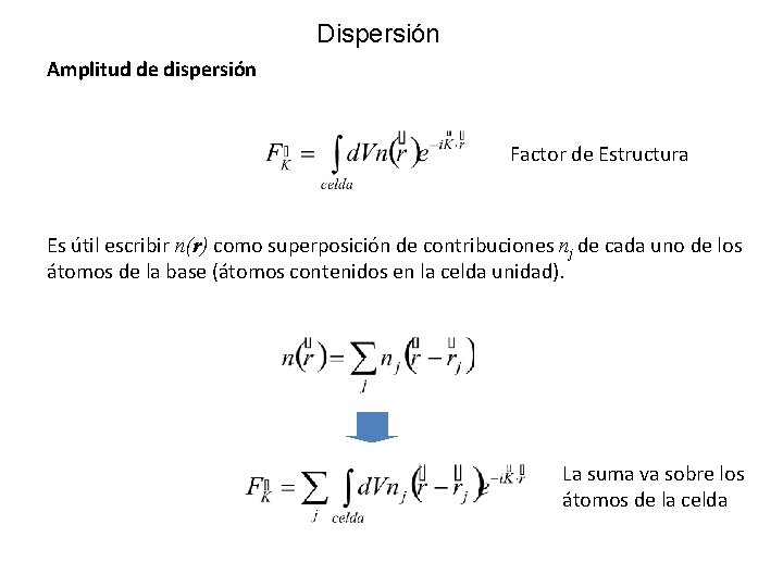 Dispersión Amplitud de dispersión Factor de Estructura Es útil escribir n(r) como superposición de