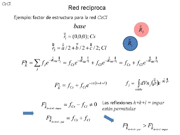 Cs. Cl Red recíproca Ejemplo: factor de estructura para la red Cs. Cl Las