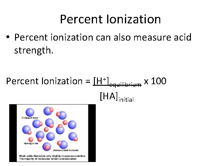 Percent Ionization • Percent ionization can also measure acid strength. Percent Ionization = [H+]equilibrium