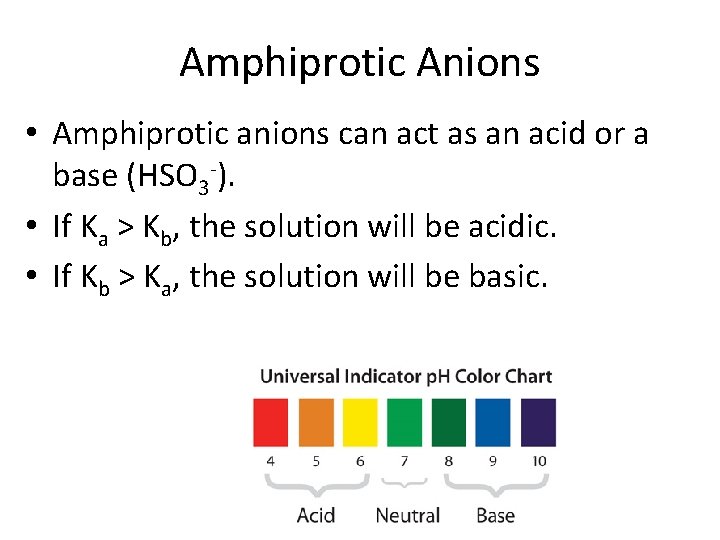 Amphiprotic Anions • Amphiprotic anions can act as an acid or a base (HSO