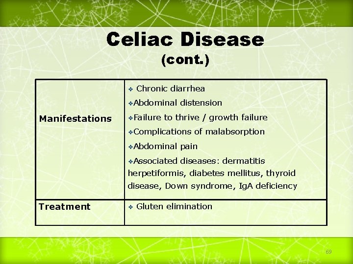 Celiac Disease (cont. ) v Chronic diarrhea v. Abdominal Manifestations v. Failure distension to