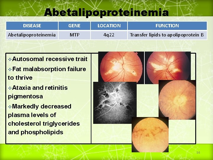 Abetalipoproteinemia DISEASE GENE LOCATION FUNCTION Abetalipoproteinemia MTP 4 q 22 Transfer lipids to apolipoprotein