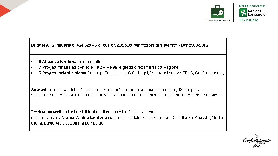 Budget ATS Insubria € 464. 625, 46 di cui € 92. 925, 09 per
