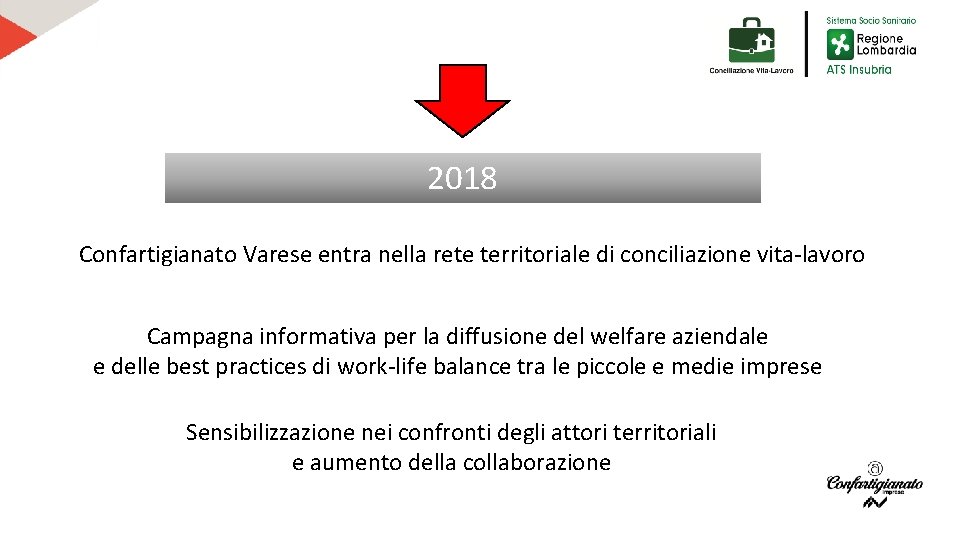 2018 Confartigianato Varese entra nella rete territoriale di conciliazione vita-lavoro Campagna informativa per la