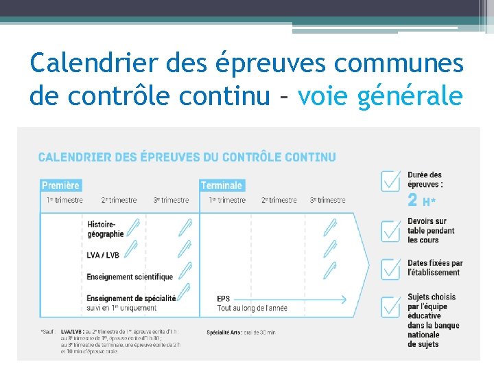 Calendrier des épreuves communes de contrôle continu – voie générale 