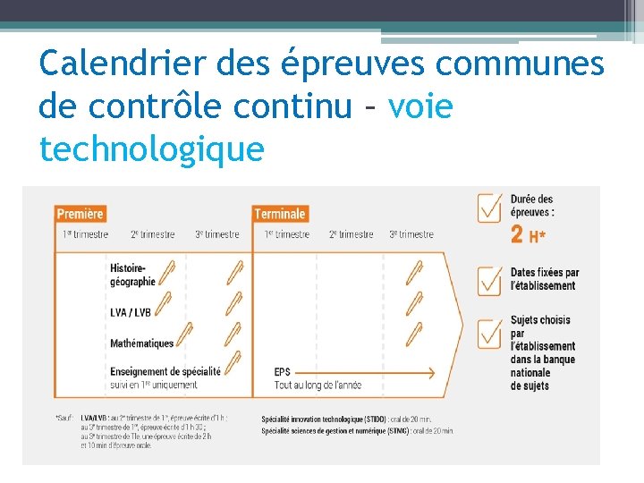 Calendrier des épreuves communes de contrôle continu – voie technologique 