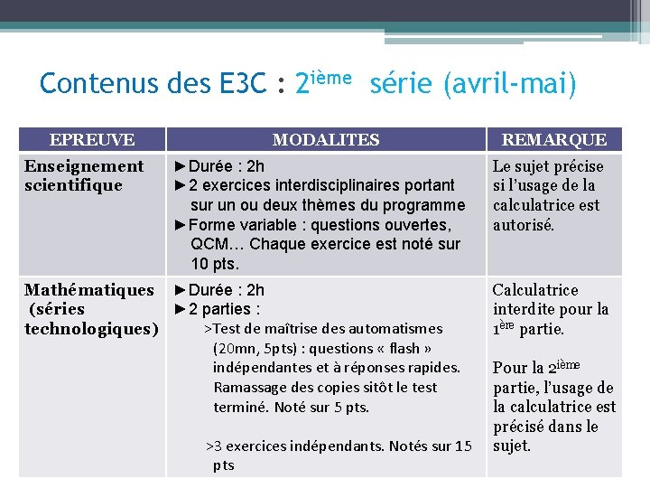 Contenus des E 3 C : 2 ième série (avril-mai) EPREUVE Enseignement scientifique MODALITES