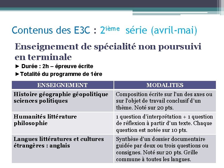 Contenus des E 3 C : 2 ième série (avril-mai) Enseignement de spécialité non