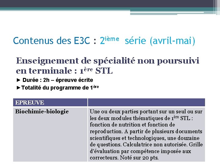 Contenus des E 3 C : 2 ième série (avril-mai) Enseignement de spécialité non