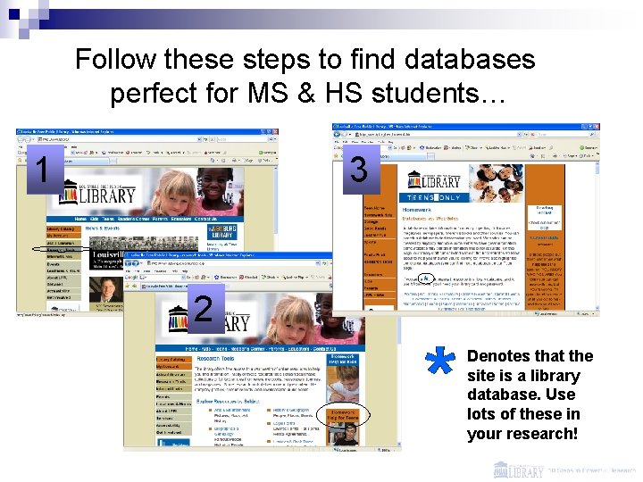Follow these steps to find databases perfect for MS & HS students… 1 3