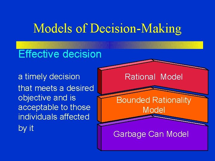 Models of Decision-Making Effective decision a timely decision that meets a desired objective and