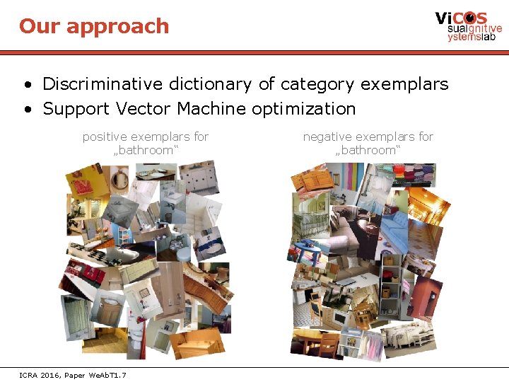 Our approach • Discriminative dictionary of category exemplars • Support Vector Machine optimization positive