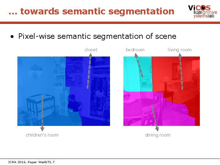 … towards semantic segmentation • Pixel-wise semantic segmentation of scene closet children‘s room ICRA