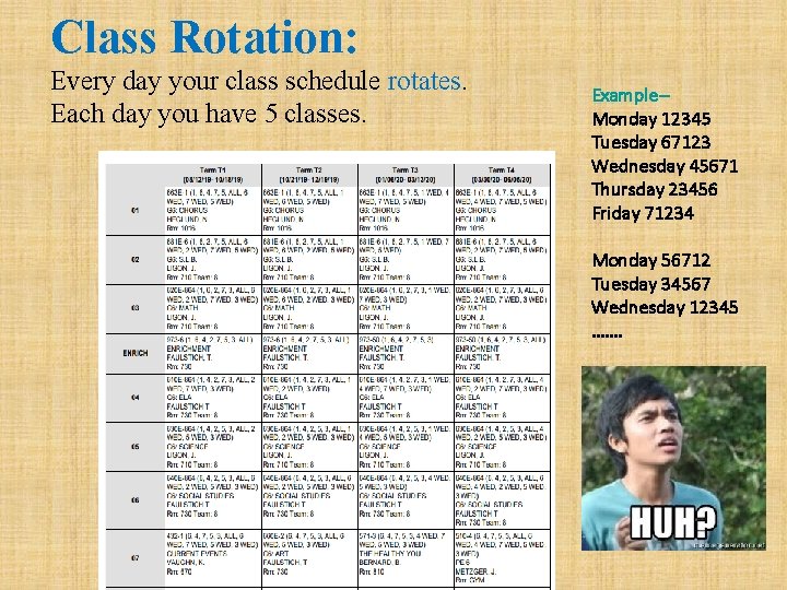 Class Rotation: Every day your class schedule rotates. Each day you have 5 classes.
