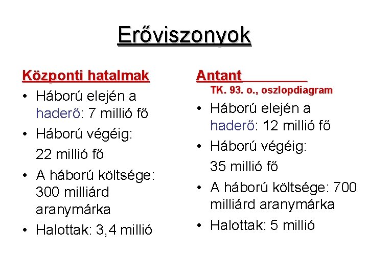 Erőviszonyok Központi hatalmak • Háború elején a haderő: 7 millió fő • Háború végéig: