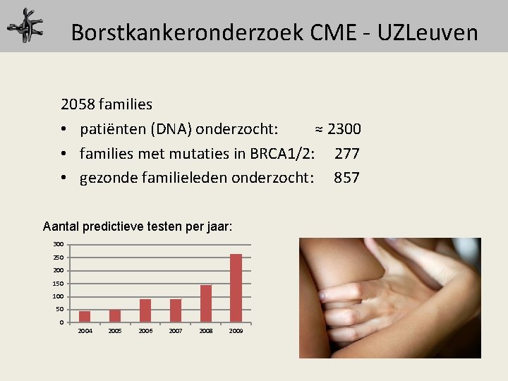 Borstkankeronderzoek CME - UZLeuven 2058 families • patiënten (DNA) onderzocht: ≈ 2300 • families