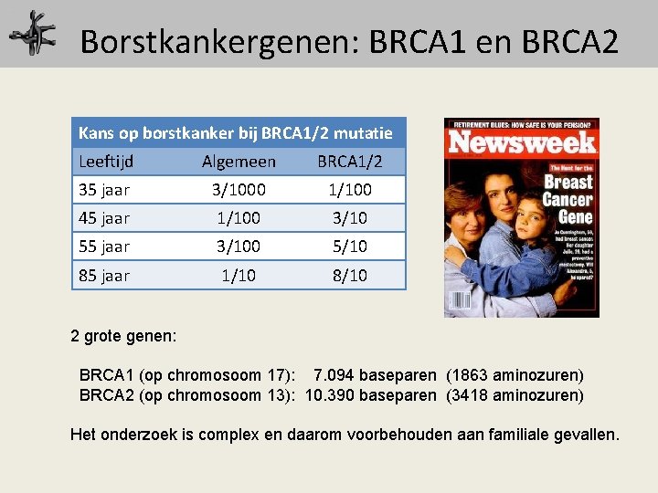 Borstkankergenen: BRCA 1 en BRCA 2 Kans op borstkanker bij BRCA 1/2 mutatie Leeftijd