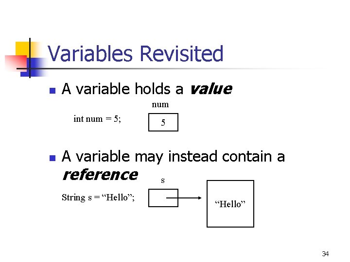 Variables Revisited n A variable holds a value num int num = 5; n Variables Revisited n A variable holds a value num int num = 5; n