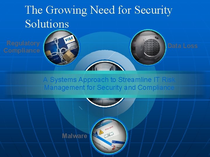The Growing Need for Security Solutions Regulatory Compliance Data Loss A Systems Approach to