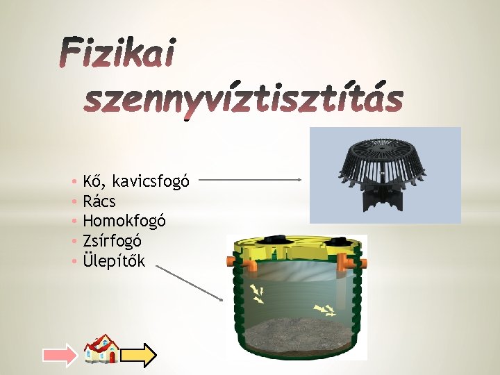  • Kő, kavicsfogó • Rács • Homokfogó • Zsírfogó • Ülepítők 