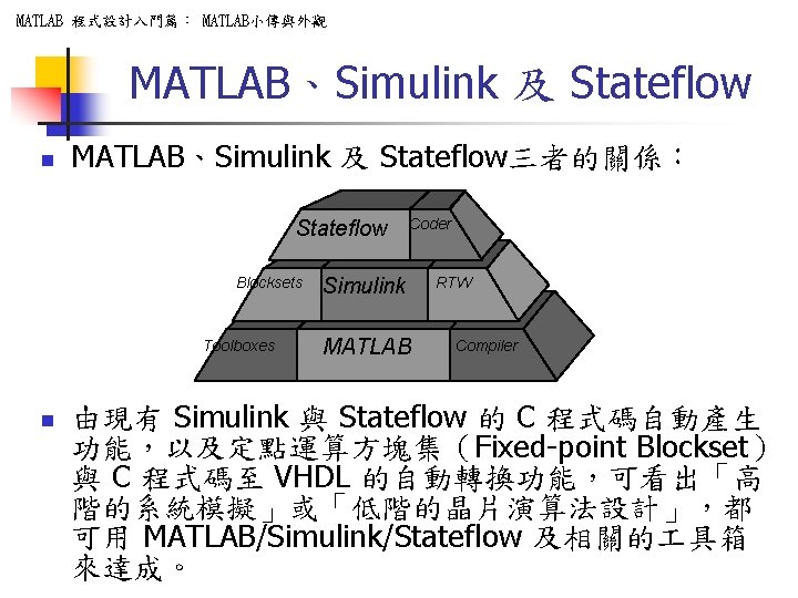 MATLAB 程式設計入門篇： MATLAB小傳與外觀 MATLAB、Simulink 及 Stateflow n MATLAB、Simulink 及 Stateflow三者的關係： Stateflow Blocksets Toolboxes n