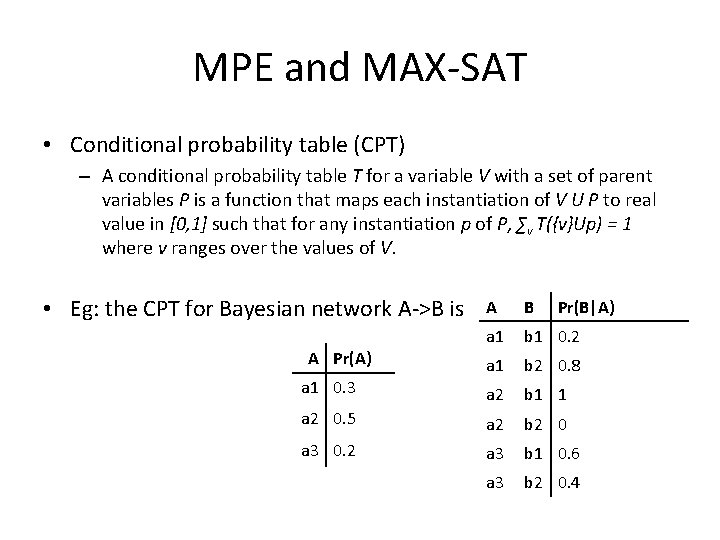 MPE and MAX-SAT • Conditional probability table (CPT) – A conditional probability table T
