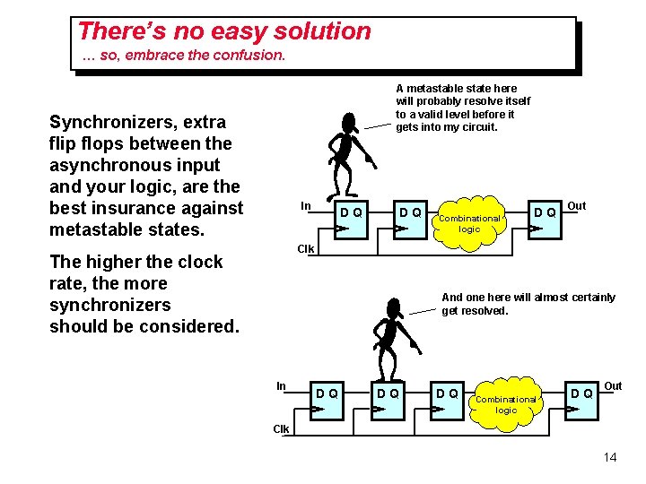 There’s no easy solution … so, embrace the confusion. A metastable state here will