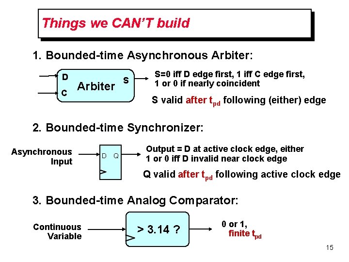 Things we CAN’T build 1. Bounded-time Asynchronous Arbiter: D C Arbiter S S=0 iff