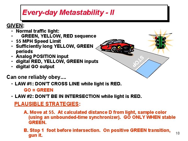 Every-day Metastability - II GIVEN: O ST P • Normal traffic light: • GREEN,