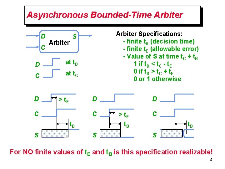 Asynchronous Bounded-Time Arbiter D C Arbiter D at t. D C at t. C