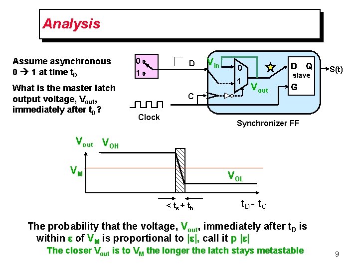 Analysis Assume asynchronous 0 1 at time t. D What is the master latch