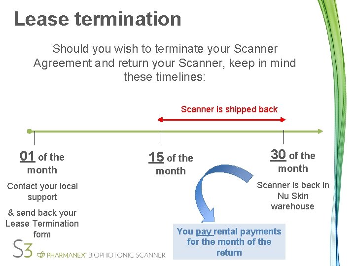 Lease termination Should you wish to terminate your Scanner Agreement and return your Scanner,