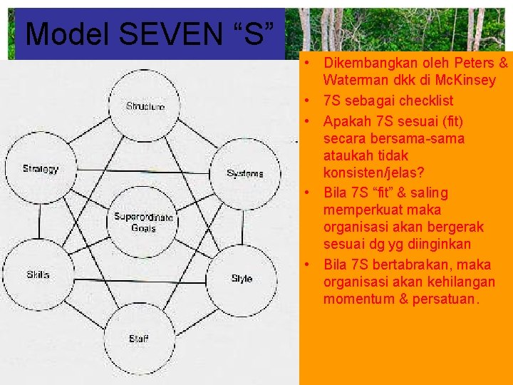 Model SEVEN “S” • Dikembangkan oleh Peters & Waterman dkk di Mc. Kinsey •