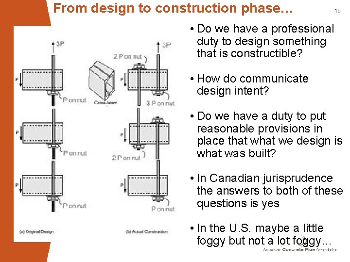 From design to construction phase… 18 • Do we have a professional duty to