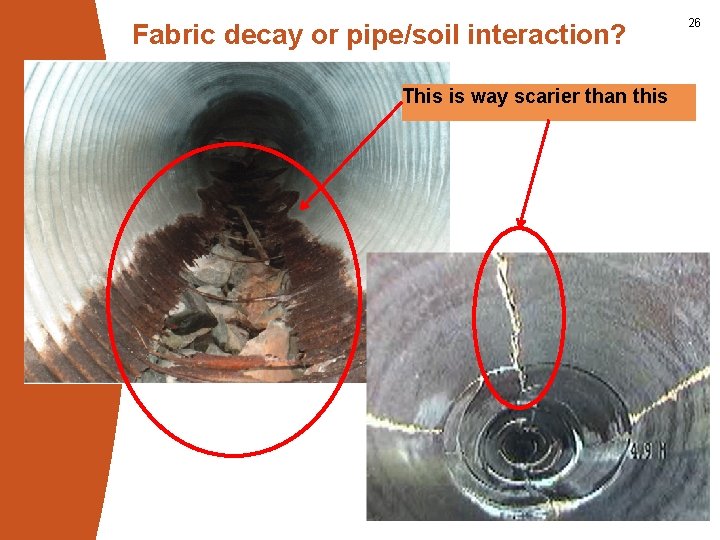 Fabric decay or pipe/soil interaction? This is way scarier than this 26 