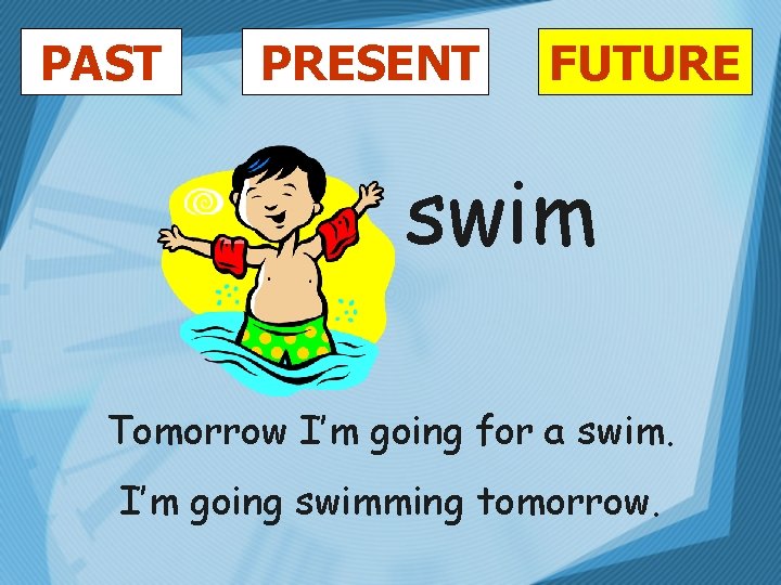 PAST PRESENT FUTURE swim Tomorrow I’m going for a swim. I’m going swimming tomorrow.
