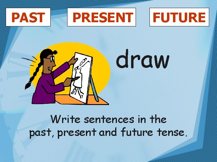 PAST PRESENT FUTURE draw Write sentences in the past, present and future tense. 