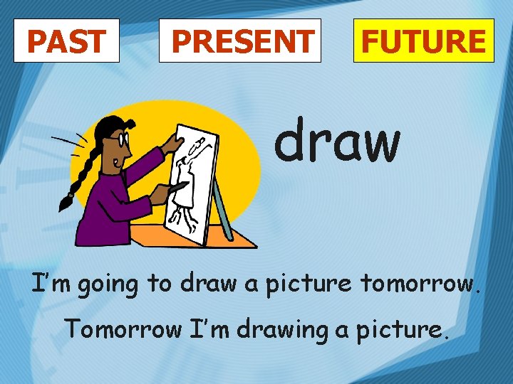 PAST PRESENT FUTURE draw I’m going to draw a picture tomorrow. Tomorrow I’m drawing