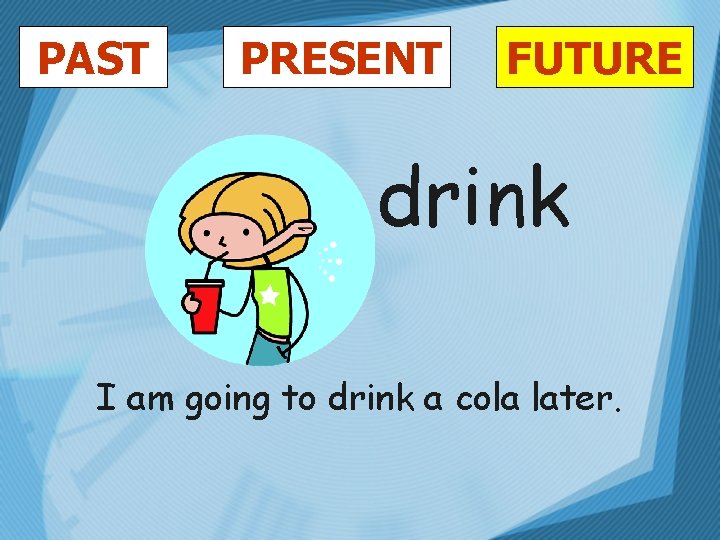 PAST PRESENT FUTURE drink I am going to drink a cola later. 