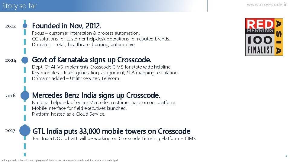 Story so far 2012 www. crosscode. in Founded in Nov, 2012. Focus – customer
