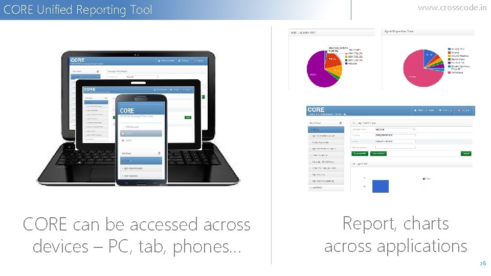 CORE Unified Reporting Tool CORE can be accessed across devices – PC, tab, phones…