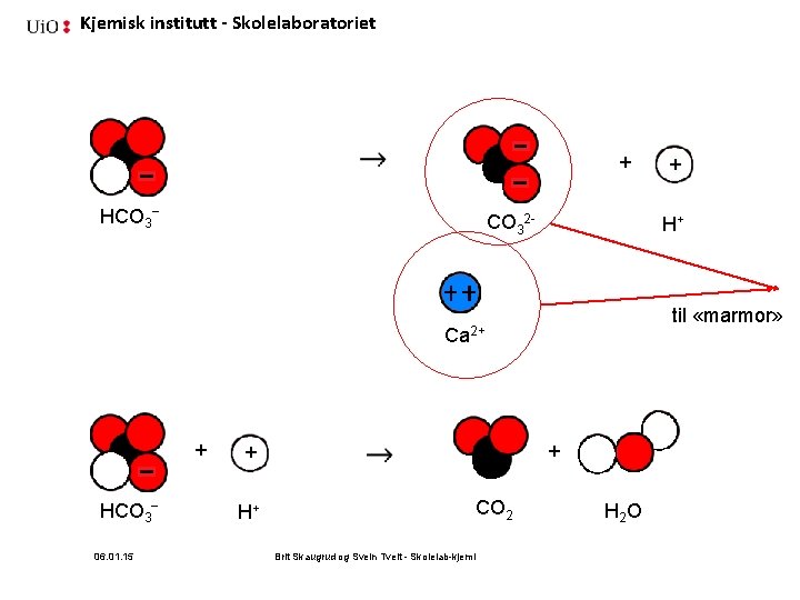 Kjemisk institutt - Skolelaboratoriet + HCO 3− CO 32 - H+ til «marmor» Ca